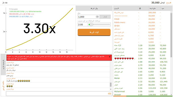 آموزش بازی انفجار تاینی بت